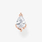 Thomas Sabo Rose Gold Plated Cubic Zirconia Stud Earrings H2259-416-14